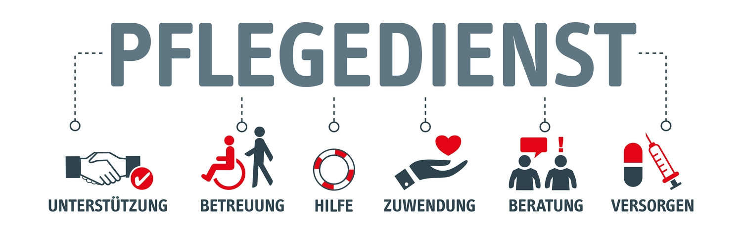 Pflegedienst Niva GmbH - Pflegedienstleistungen rund ums Alter - Banner Pflegedienst